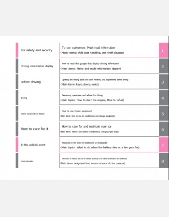 toyota corolla touring 2020-2021 owners manual